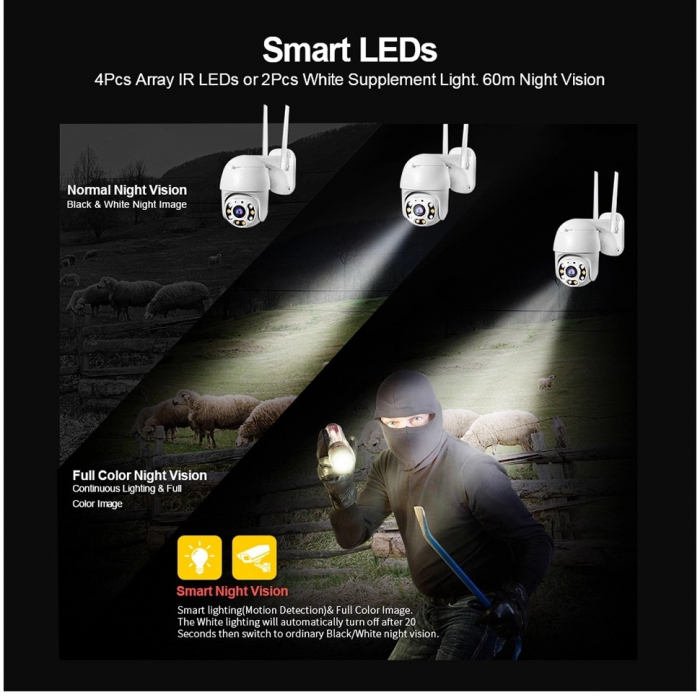 Camera Supraveghere, PTZ, UHD, 4MP, WIFI, SD, ICSEE, Rotire, Detectie forma umana, Urmarire automata [3]