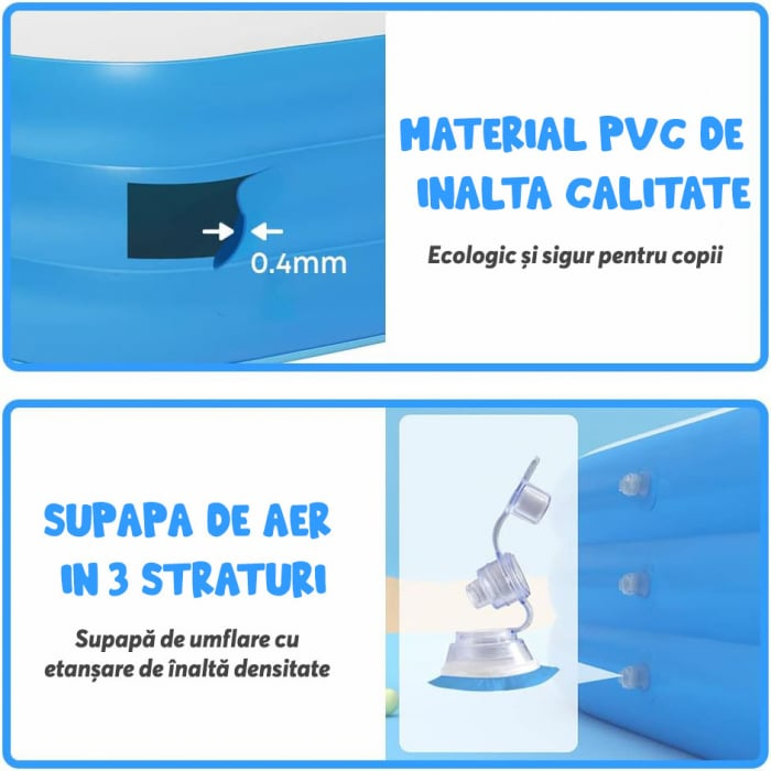 Piscina Gonflabila Dreptunghiulara, pentru Adulti sau Copii 3+ Ani, Ideala pentru Curte, Gradina, Interior si Exterior, Cu Baza Podea Moale, Usor de Instalat, 3 Straturi, 150x100x50 cm [8]