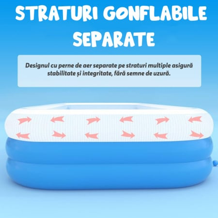 Piscina Gonflabila Dreptunghiulara 305x168x56 cm, pentru Adulti sau Copii 3+ Ani, Ideala pentru Curte, Gradina, Interior si Exterior, Cu Baza Podea Moale, Usor de Instalat, 3 Straturi, 305x168x56 cm [3]