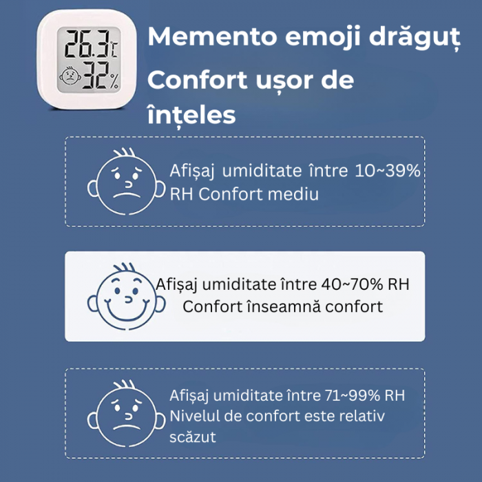 Termometru si Higrometru de Camera, Indicator Comfort, Design Modern, Ultra Compact, Operare Usoara, Alb [4]