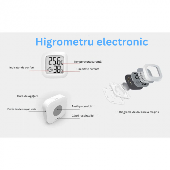 Termometru si Higrometru de Camera, Indicator Comfort, Design Modern, Ultra Compact, Operare Usoara, Alb [3]
