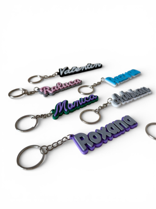 Brelocuri personalizate [2]