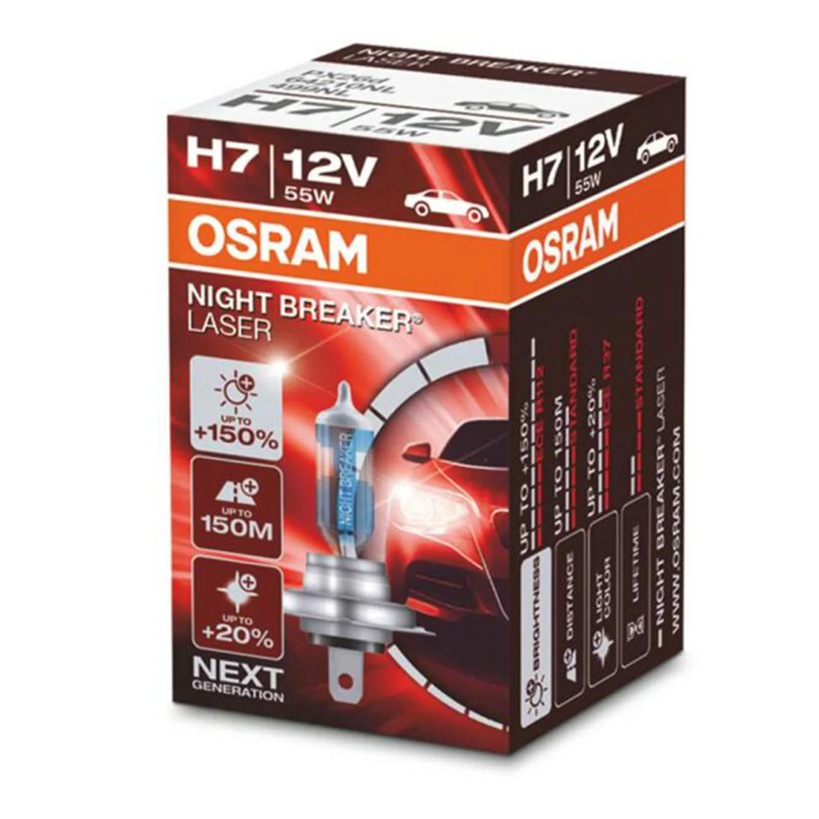 Becuri auto - Bec OSRAM NIGHT BREAKER LASER H7 64210NL 12V 55W PX26d