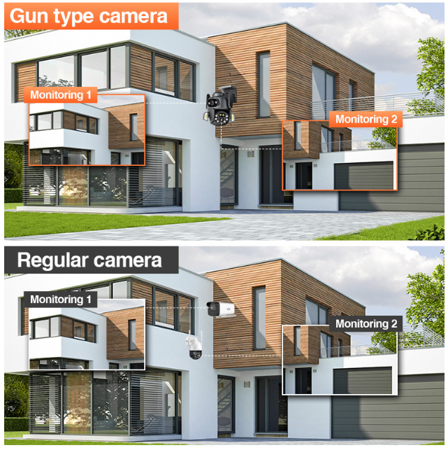 Camera de supraveghere WiFi 3MP Tuya, viziune color noapte, IP66, audio bidirectional [6]