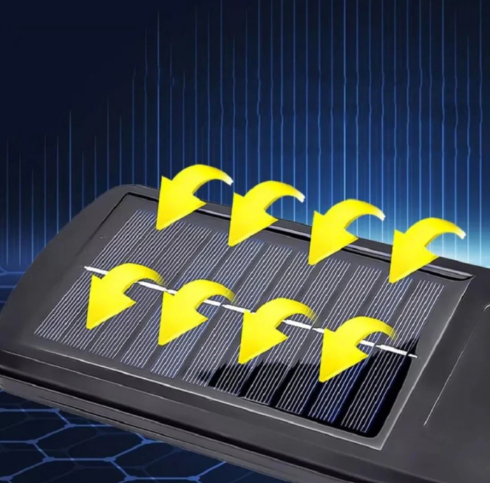 Set 5 Lampi cu Incarcare Solara prin Inductie 160 LED-uri COB, telecomanda + cadou surpriza [4]