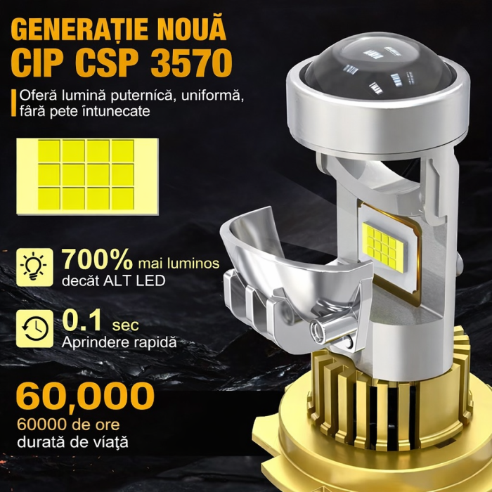 Set 2 lămoi led HB3 cu linză [2]