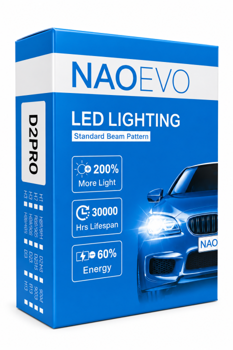 Bec LED D2S PRO (2buc) 6000K [4]