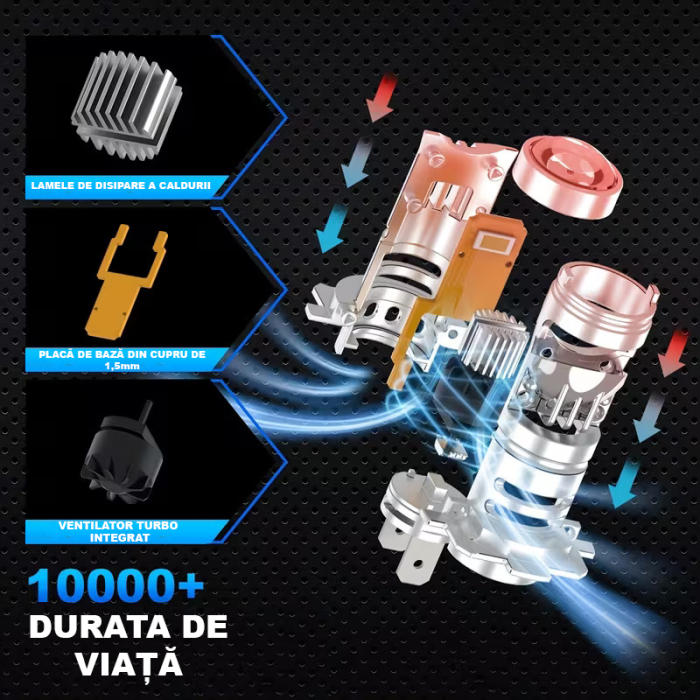 Set 2 Lampi H7 1:1 cu linza (12V) [3]