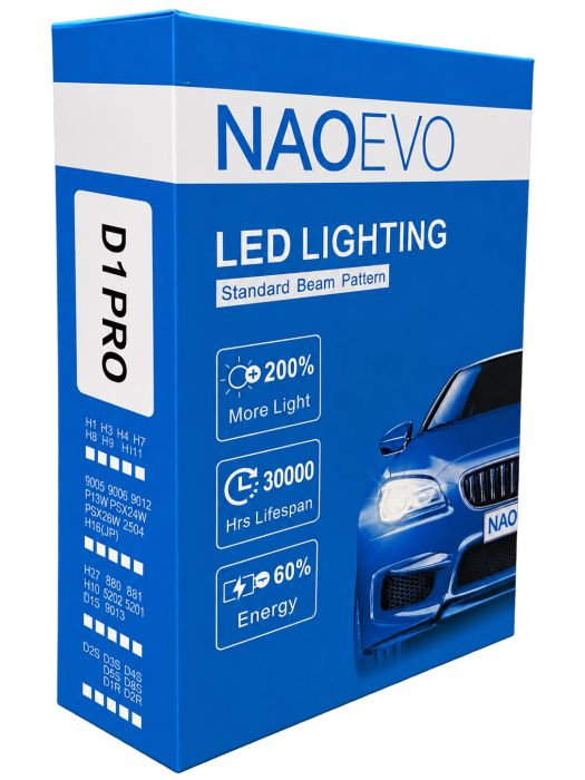 Set 2 lampi Led D1S (PRO) (6000K) 12V [6]