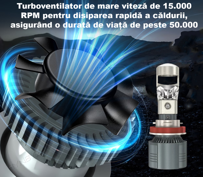 Set 2 lampi Led H11 (A80 12-24) [2]