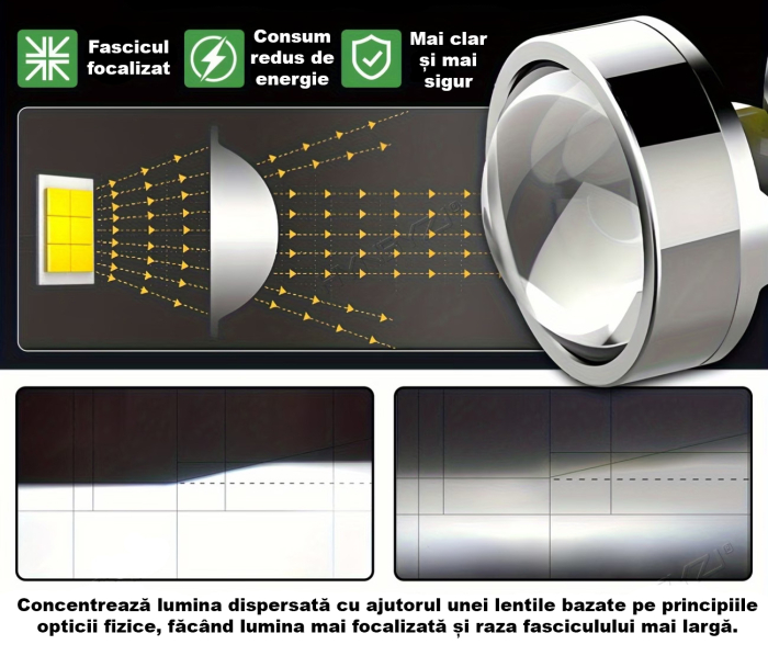 Set 2 lampi Led H11 (A80 12-24) [3]