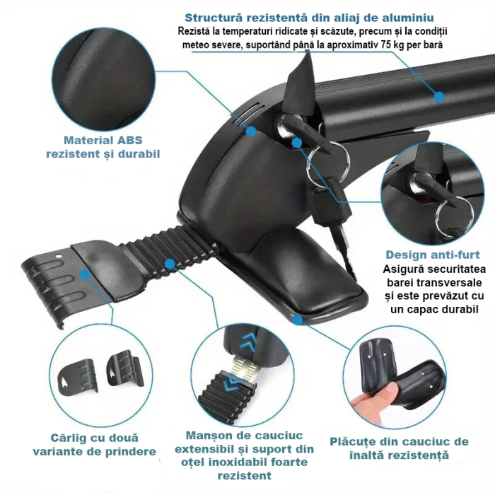 Set de 2 Bare pe acoperis (Railing) (SPO42) [3]