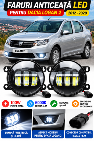 Faruri Auto - Faruri anticeata LED Dacia Logan 2012-2020 (2buc)