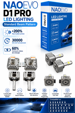 LUMINI AUTO - Set 2 lampi Led D1S (PRO) (6000K) 12V