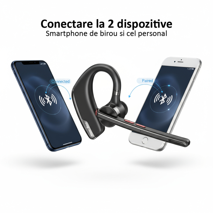 Casca Bluetooth 5.2 Handsfree M51 – Autonomie 15 ore, Microfon ENC, Carcasa cu Afisaj Digital [4]