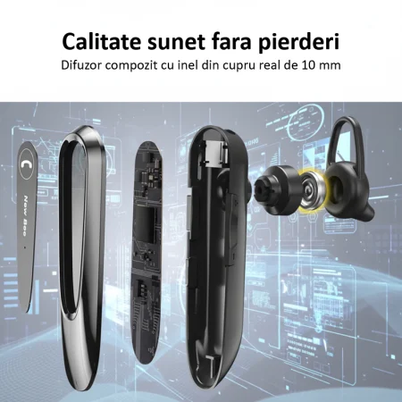 Casca Bluetooth 5.0 LC-B45 neagra si aspirator-suflanta auto 2-in-1 fara fir – set auto practic [7]