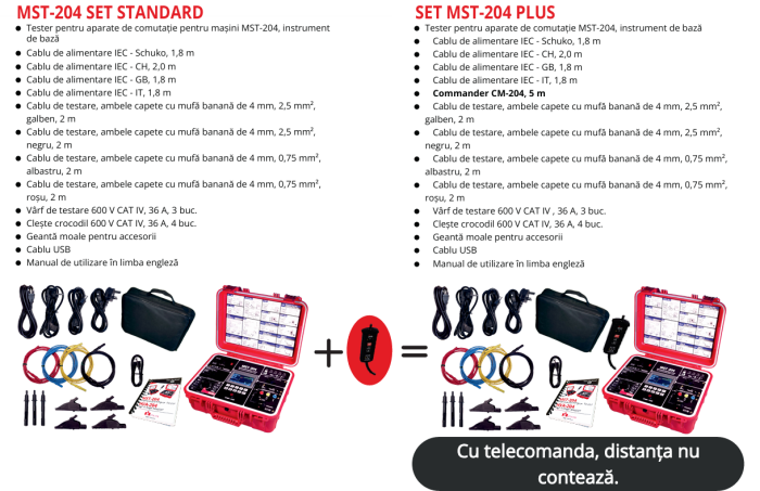 MST 204 - Tester de electrosecuritate multifuncțional [4]
