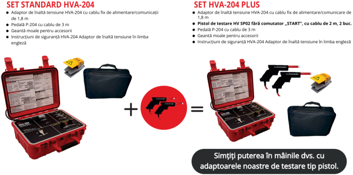 MST 204 - Tester de electrosecuritate multifuncțional [5]