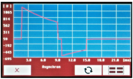 DP-600 - Tester pentru defibrilatoare și simulator EKG [2]