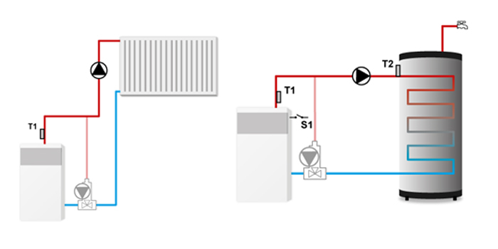 Controler pompa digital TECH EU-21 [4]