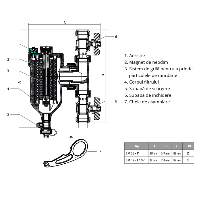 Filtru magnetic Lutherm cu separator și sită dublă 1″ [2]
