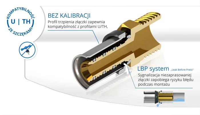 Semiolandez multistrat presare 20 x 3/4" [3]
