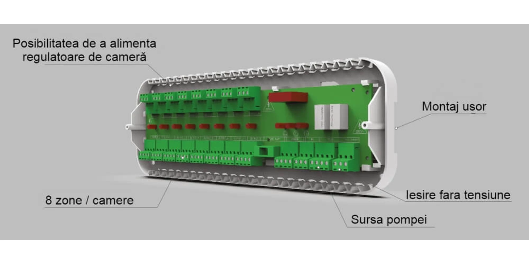 Controler pentru incalzire prin pardoseala, 8 zone, cu fir, pentru actuatoare termostatice, Tech [2]