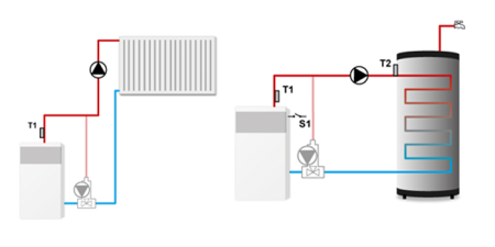 Controler pompa digital TECH EU-21 [3]