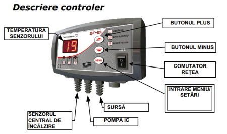 Controler pompa digital TECH EU-21 [2]