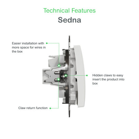 Intrerupator simplu, alb Sedna Design [2]