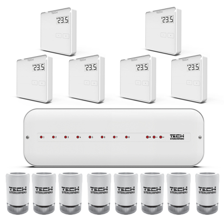 Controlere si Automatizari Instalatii - Pachet cablat automatizare smart TECH Controllers pentru încălzirea în pardoseală 6 zone, 8 circuite