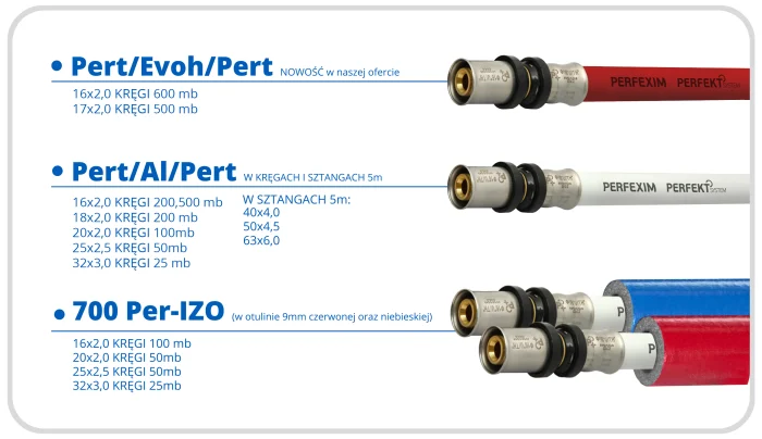 Racord multistrat presare 20 x 3/4" filet exterior [3]