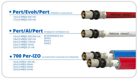 Semiolandez multistrat presare 20x1/2" [2]
