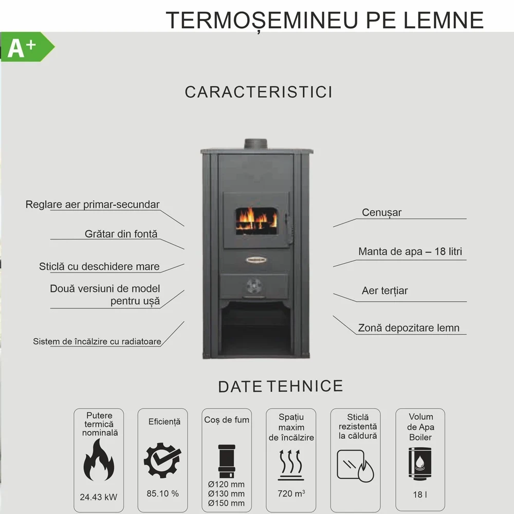 Termosemineu pe lemn Termax Thermis, 24.43 kW, randament 85.10%, 155 m², Bej [7]