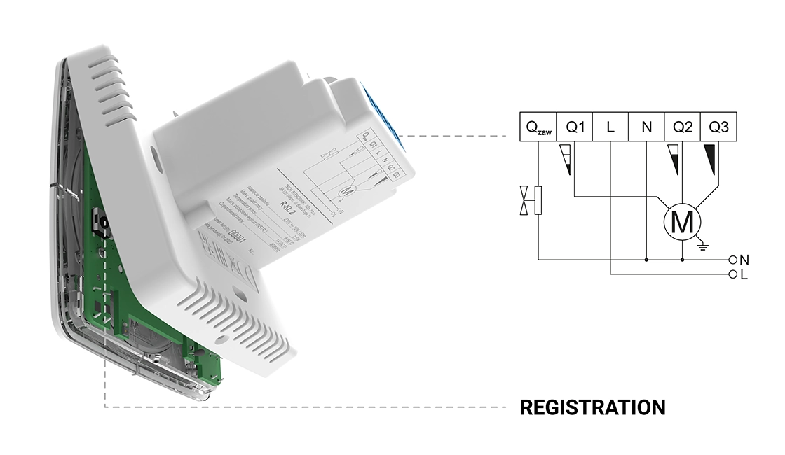 Termostat de cameră pentru ventiloconvectoare cu comunicare Wireless Tech Sinum [2]
