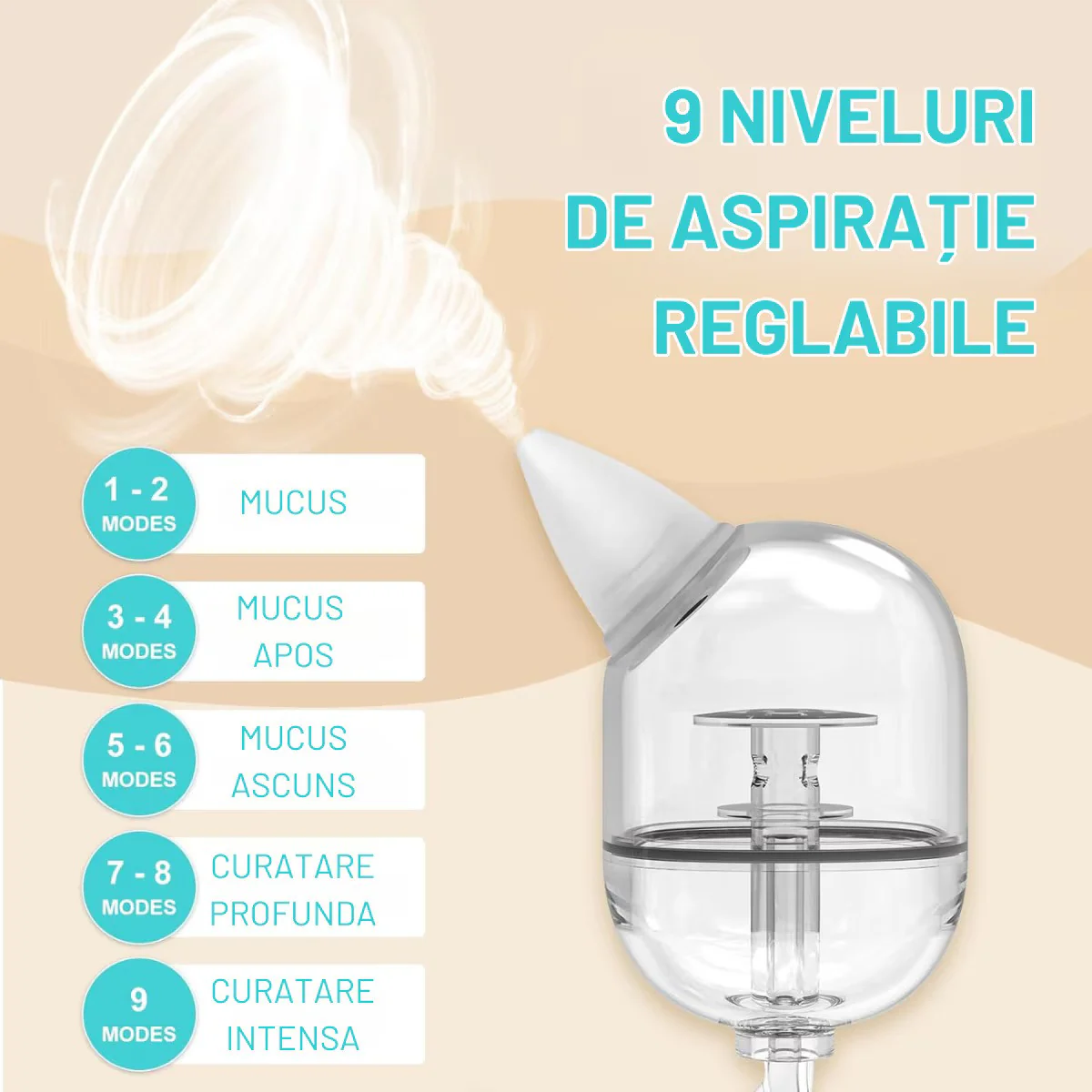 Aspirator nazal electric pentru bebelusi si copii, 9 niveluri de aspiratie reglabile, lumina de noapte cu muzica linistitoare, Incarcare USB, Display LED [3]