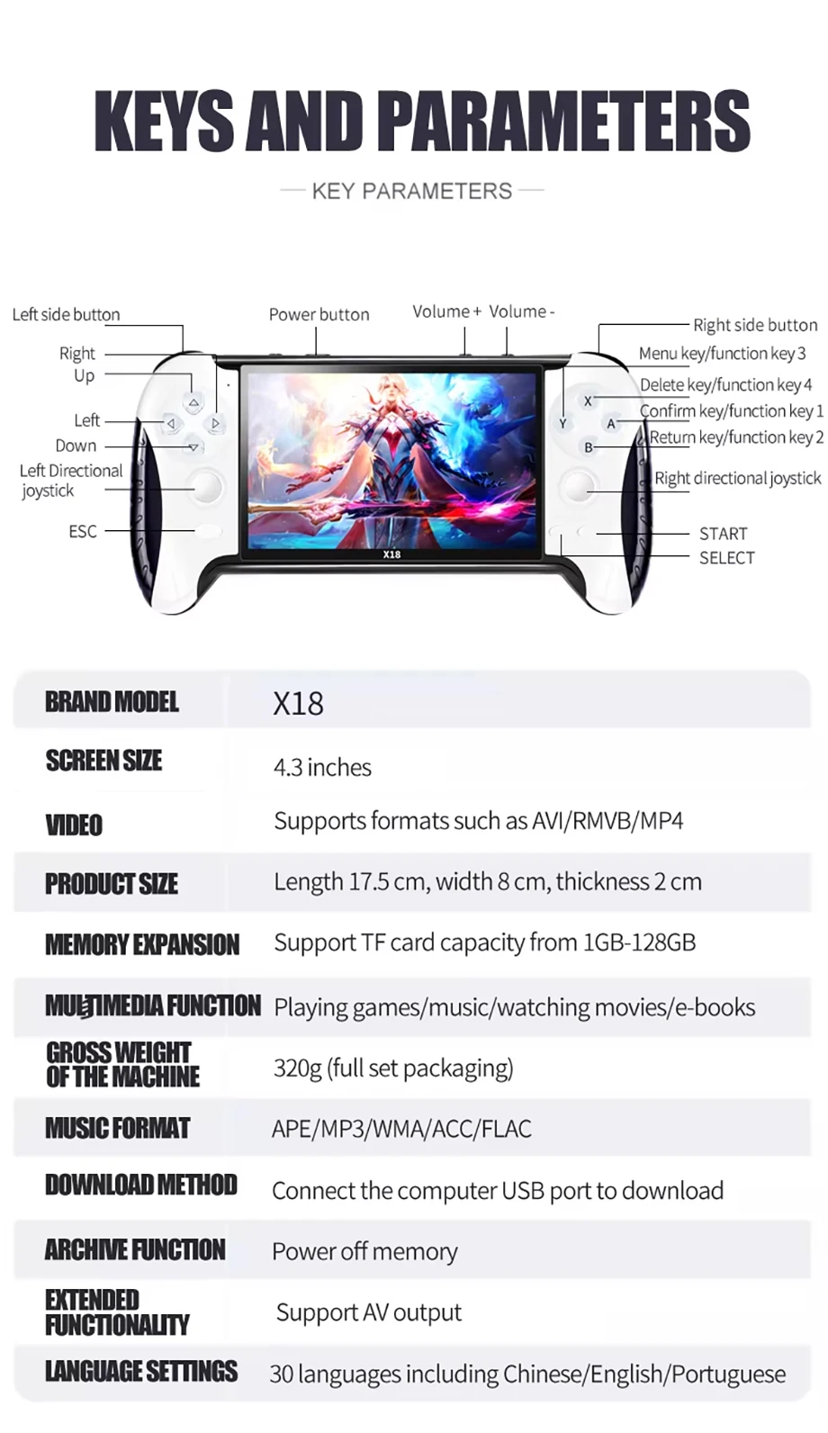 Consola Portabila cu 10.000 de Jocuri tip Retro, 9 emulatoare, Ecran 4.3 inch, 2500 mAh [11]