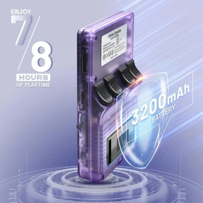 Consola Portabila cu Jocuri R36S, 64GB, Ecran IPS HD 3.5”, 15.000 Jocuri [3]