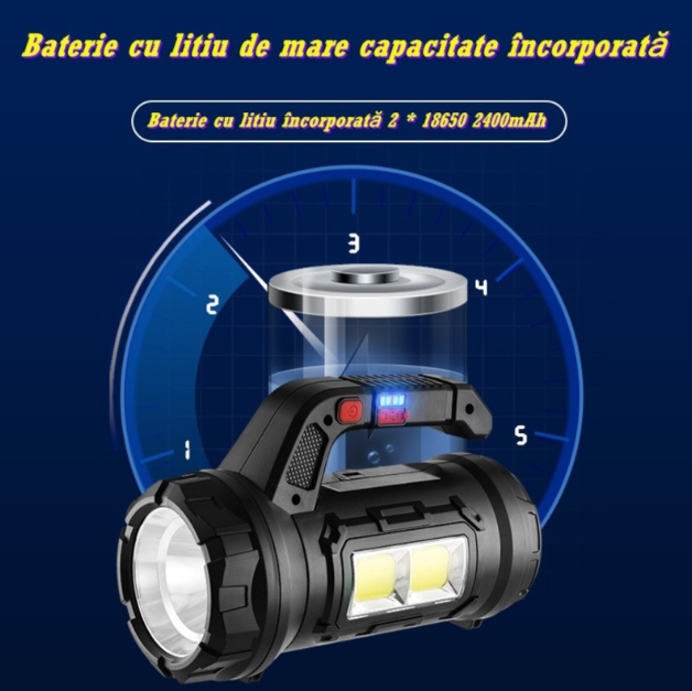 Lanterna LED 18W cu Trusa de Scule Integrata, Reincarcabila USB-C, Putere Mare, Led-uri Laterale [3]