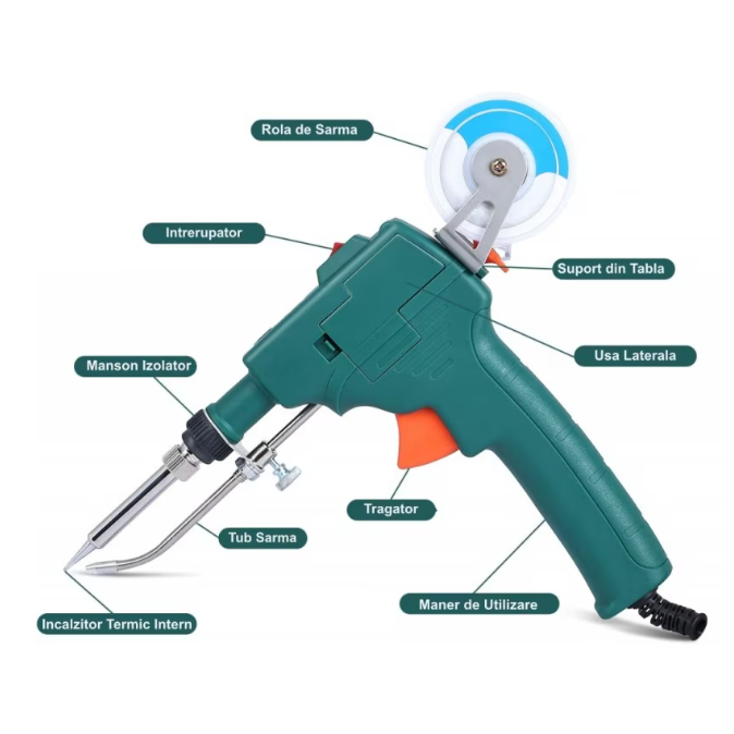 Pistol de Lipit Automat cu Fludor, 40W–80W, Temperatura 450°C, Ideal pentru Electronica si Reparatii, Cositorit [5]