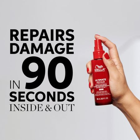 Ser tratament Wella Miracle Rescue Ultimate Repair [3]