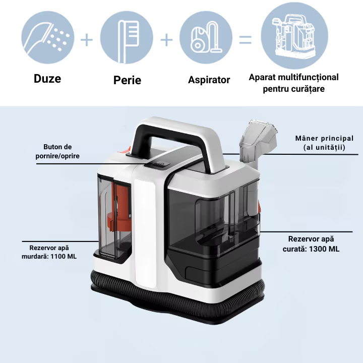 Aspirator Injectie-Extractie pentru Canapele, Covoare si Tapiterie Auto [11]