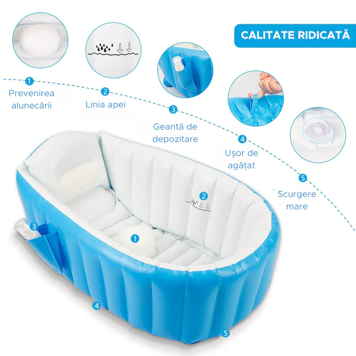 Cadita Gonflabila pentru Bebelusi si Copii, cu Spatar, Albastru [8]
