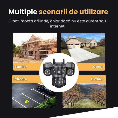 Camera de Supraveghere Exterior 4G LTE cu Panou Solar, Rezolutie 15MP Ultra HD, 3 Lentile Multi-Ecran, Aplicatie V380 Pro, Include Card 32GB [5]