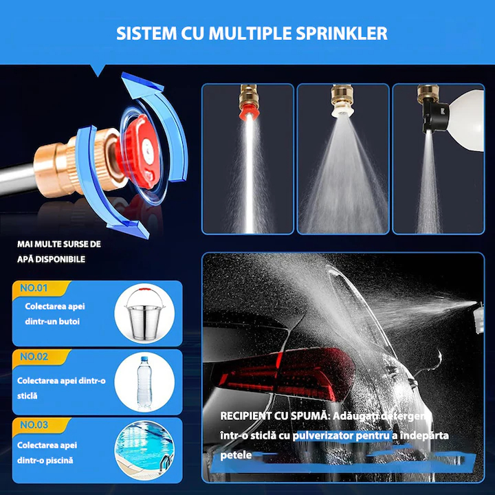 Pistol de Spalat cu Presiune pe Acumulator, 2 Baterii, Valiza Transport [3]