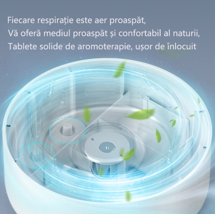 Scrumiera Electrica fara Fum – Aer Mai Curat si Confort Sporit [3]