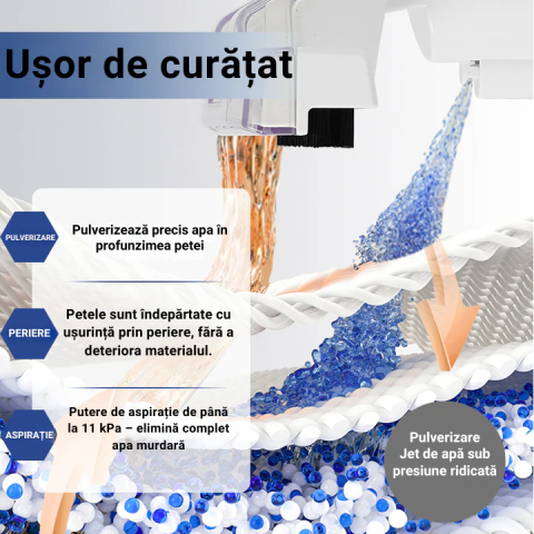 Aspirator Injectie-Extractie pentru Canapele, Covoare si Tapiterie Auto [4]