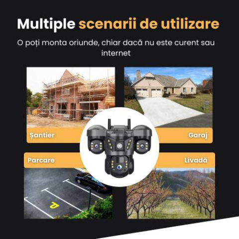 Camera de Supraveghere Exterior 4G LTE cu Panou Solar, Rezolutie 15MP Ultra HD, 3 Lentile Multi-Ecran, Aplicatie V380 Pro, Include Card 32GB [4]