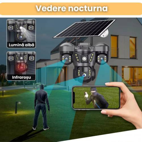 Camera de Supraveghere Exterior 4G LTE cu Panou Solar, Rezolutie 15MP Ultra HD, 3 Lentile Multi-Ecran, Aplicatie V380 Pro, Include Card 32GB [5]