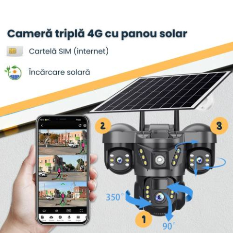 Camera de Supraveghere Exterior 4G LTE cu Panou Solar, Rezolutie 15MP Ultra HD, 3 Lentile Multi-Ecran, Aplicatie V380 Pro, Include Card 32GB [1]